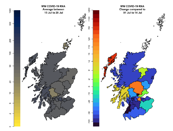 plot of Scotland showing wastewater RNA levels (million genecopies/person/day) for each local authority for the two week period of 15July to 28 July and changes relative to 01 July to 14 July.
